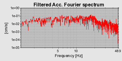 Plot-20160724-8962-fsm4il-0