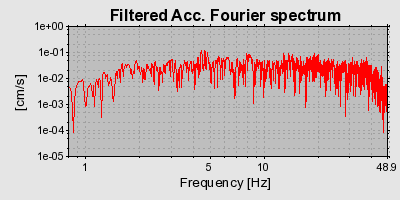 Plot-20160724-8962-umfn16-0