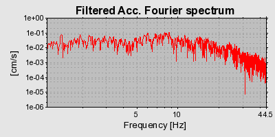 Plot-20160724-8962-1fg06lk-0