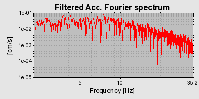 Plot-20160724-8962-17q9jo7-0