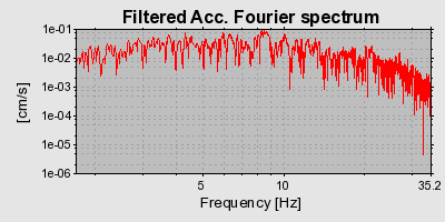 Plot-20160724-8962-18ryvw8-0