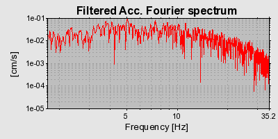 Plot-20160724-8962-1a9jch2-0