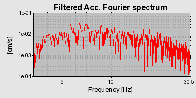 Plot-20160724-8962-oa4zgc-0