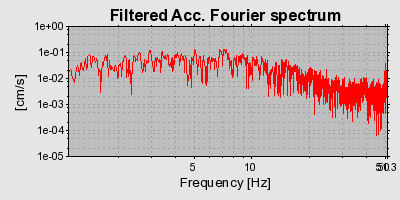 Plot-20160724-8962-tcx6fl-0