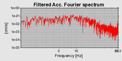 Plot-20160724-8962-1ngdjvb-0