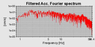 Plot-20160724-8962-lyb2t3-0