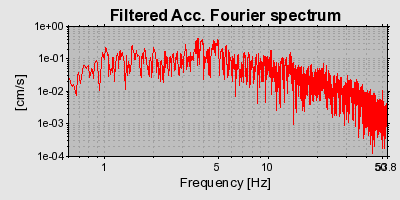 Plot-20160724-8962-gmdafg-0