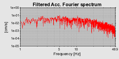 Plot-20160724-8962-1jx0mx6-0