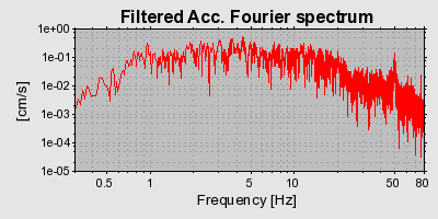 Plot-20160724-8962-1455r1y-0