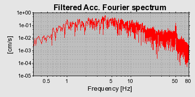 Plot-20160724-8962-1iign2f-0