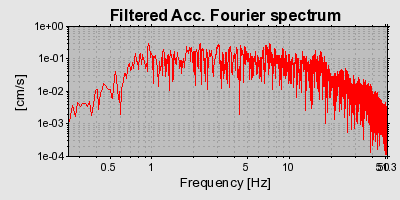 Plot-20160724-8962-16h6gcm-0