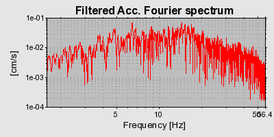 Plot-20160724-8962-1onn6ky-0