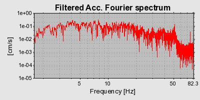 Plot-20160724-8962-alokx2-0