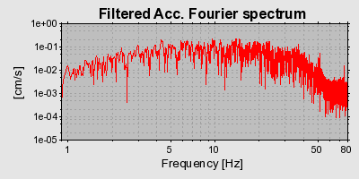 Plot-20160724-8962-wpcd9k-0