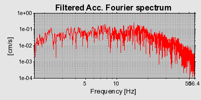 Plot-20160724-8962-xdm1wu-0