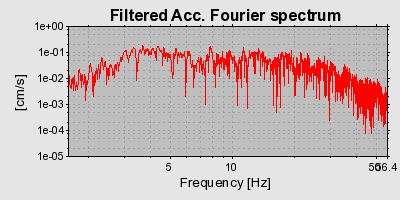 Plot-20160724-8962-1nccoe2-0