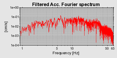 Plot-20160724-8962-1t7c1ry-0