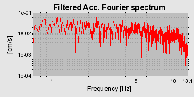 Plot-20160724-8962-ej7d3s-0