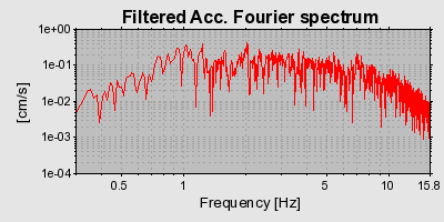 Plot-20160724-8962-1lts9yr-0