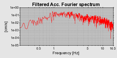 Plot-20160724-8962-1dbbmav-0