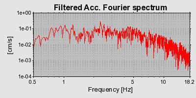 Plot-20160724-8962-epof69-0