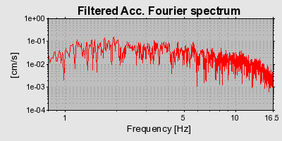 Plot-20160724-8962-1xu2wc9-0