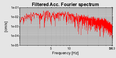 Plot-20160724-8962-rgjznq-0