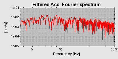 Plot-20160724-8962-15uf6x-0