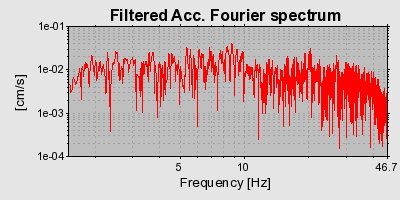 Plot-20160724-8962-1t8w7d6-0