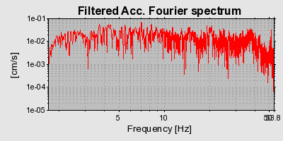 Plot-20160724-8962-15t5un8-0