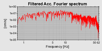 Plot-20160724-8962-6l805y-0