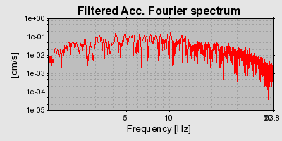 Plot-20160724-8962-4dwkct-0