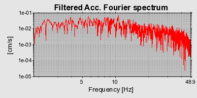 Plot-20160724-8962-1sisvf6-0