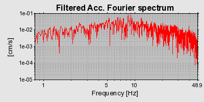 Plot-20160724-8962-29nmgf-0
