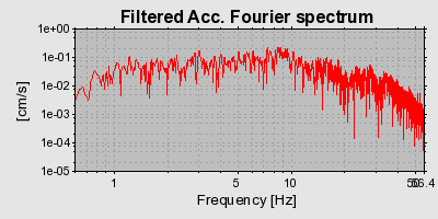 Plot-20160724-8962-1vxtq4t-0