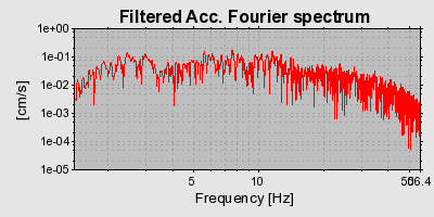 Plot-20160724-8962-170qa0m-0