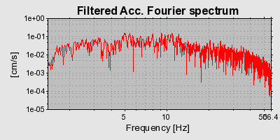 Plot-20160724-8962-19lnn9c-0