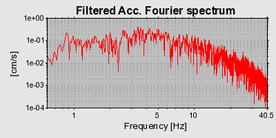 Plot-20160724-8962-1e4liid-0