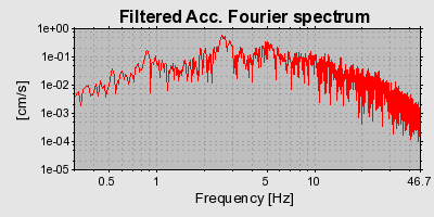 Plot-20160724-8962-xwfb6o-0
