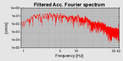 Plot-20160724-8962-ag16fm-0