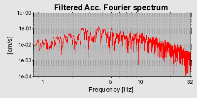 Plot-20160724-8962-16m8z6x-0