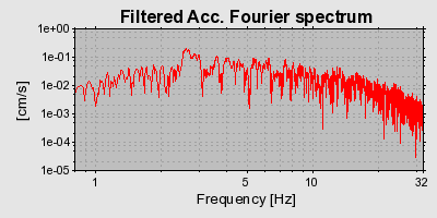 Plot-20160724-8962-3pw6xg-0