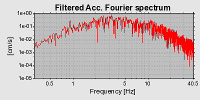 Plot-20160724-8962-1b4pdlk-0