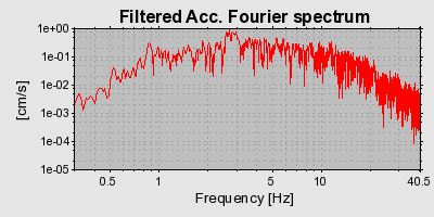 Plot-20160724-8962-11pgnd3-0