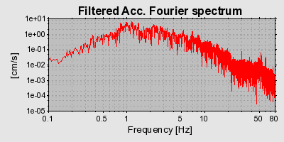 Plot-20160724-8962-nvqz00-0