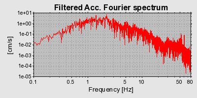 Plot-20160724-8962-889nij-0