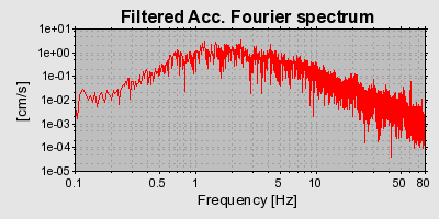 Plot-20160724-8962-1226dra-0