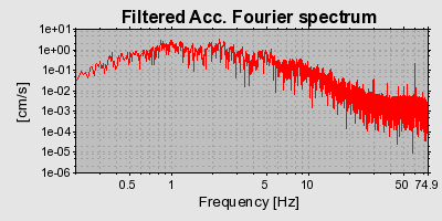 Plot-20160724-8962-1wayn16-0