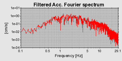 Plot-20160724-8962-1g0syib-0