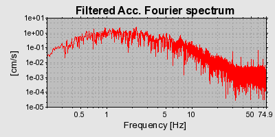 Plot-20160724-8962-14q69jj-0